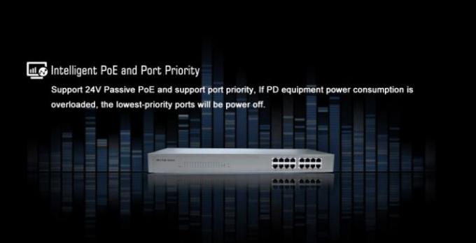 Passieve Macht over Ethernet-Schakelaar, het Onderhoudspoe van PNP Gemakkelijke LAN Schakelaar